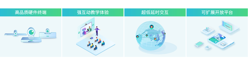 教育視頻會(huì)議方案 教育視頻會(huì)議方案