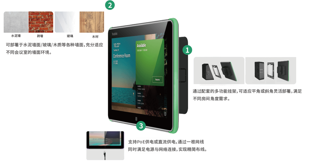 會(huì)議室電子門牌