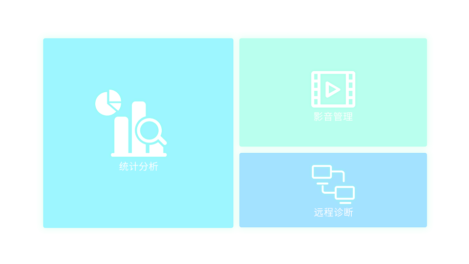 視頻會議系統(tǒng)管理