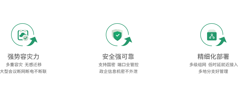 大型會(huì)議強(qiáng)勢(shì)覆蓋