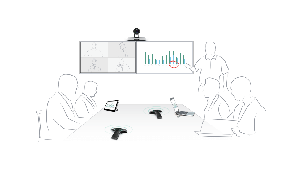 中小企業(yè)多點視頻會議